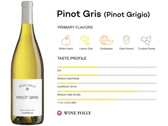 Pinot Grigio