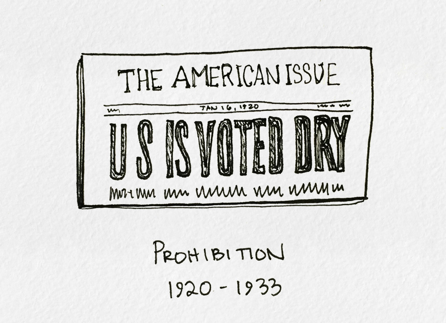 prohibition-1920-1933-history